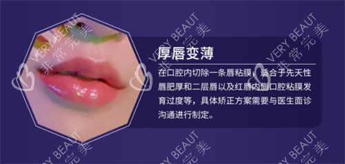 厚唇改薄原理