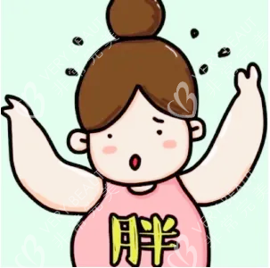 肥胖卡通图吸脂