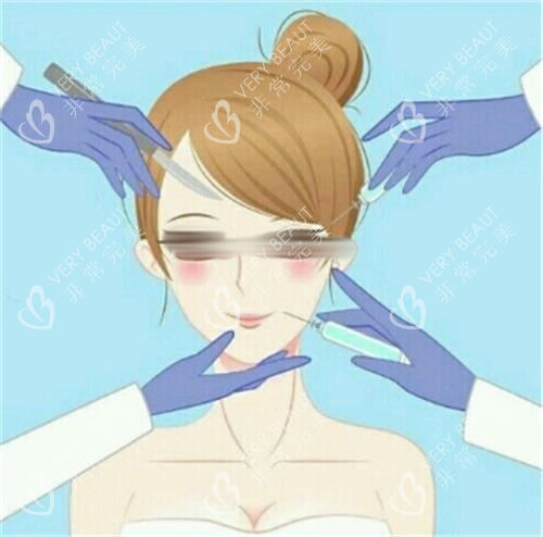 打针瘦脸示意图