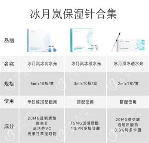 冰月岚水光系列