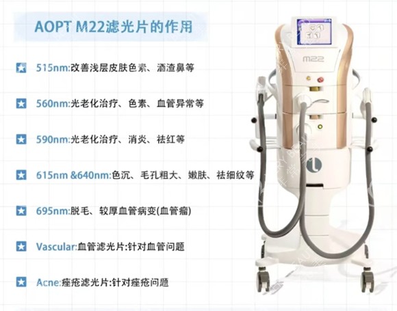 AOPT黄金超光子M22设备怎么样