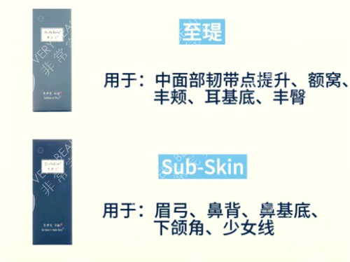 思伊美玻尿酸打哪里更合適