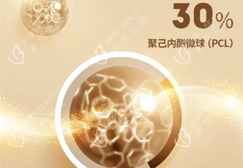 伊妍仕少女針PCL微球卡通示意圖