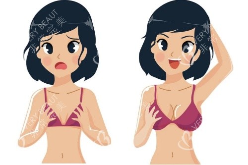 美波婷丰胸卡通对比图