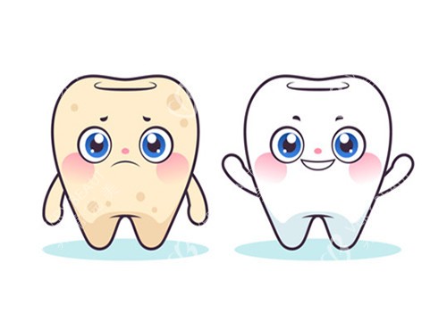 牙齿美白前后对比卡通示意图