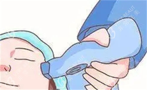 超声治疗动画过程图