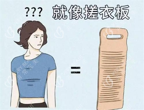 平胸动画图