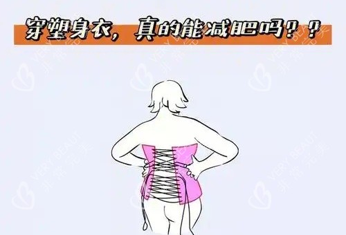 塑身衣上身示意图