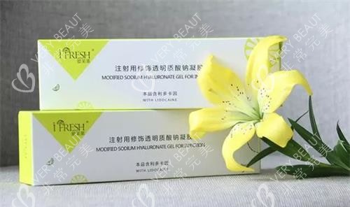 宝尼达玻尿酸放置示意图