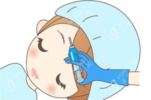 面部注射卡通