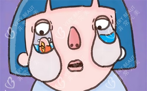 眼袋動(dòng)畫圖