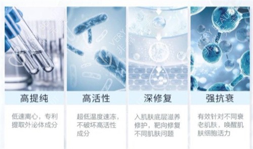 外泌体的优点