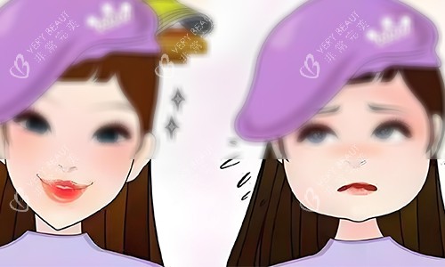 磨骨前后对比动画图