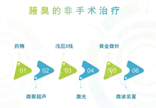 腋臭治疗方法