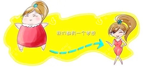 吸脂可爱图