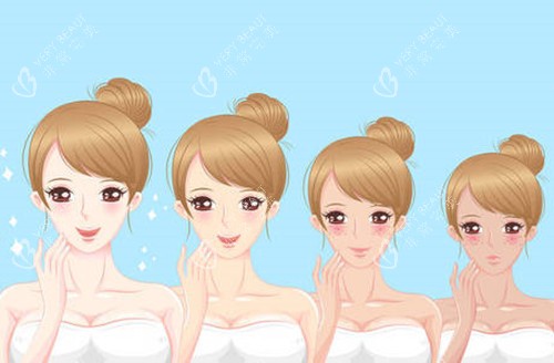 皮肤美白卡通示意图