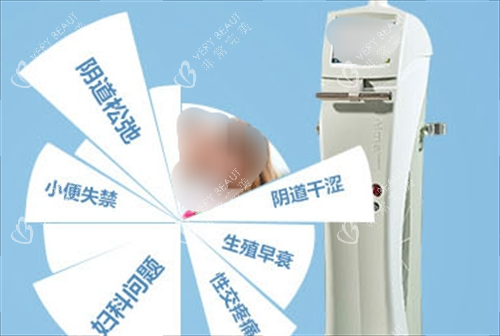 菲蜜丽私密激光作用