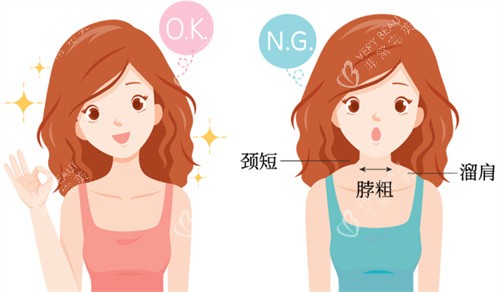 瘦身针适合的人群