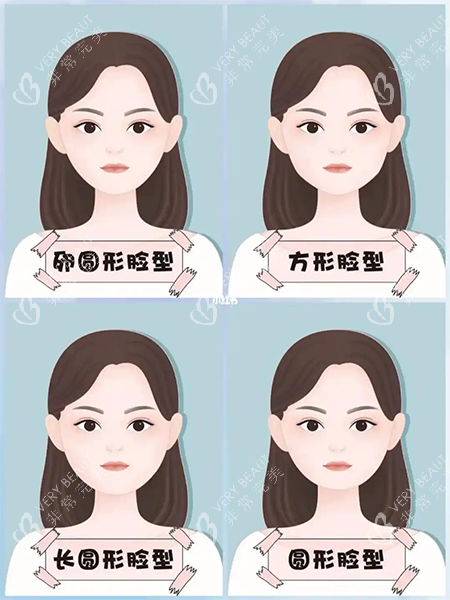 幼态脸脸型照片