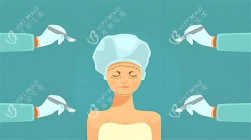 隆鼻手术展示动画