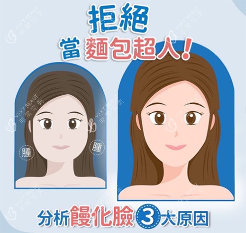 分析馒化脸三种原因 分析馒化脸三种原因