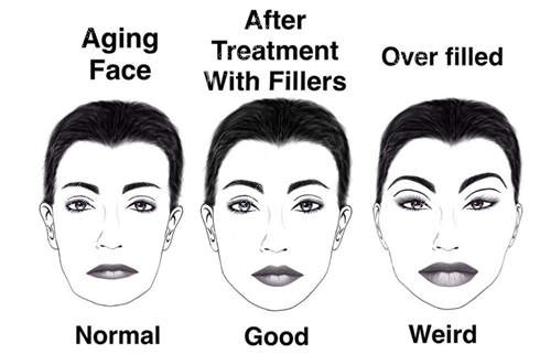 面部填充卡通图 面部填充卡通图