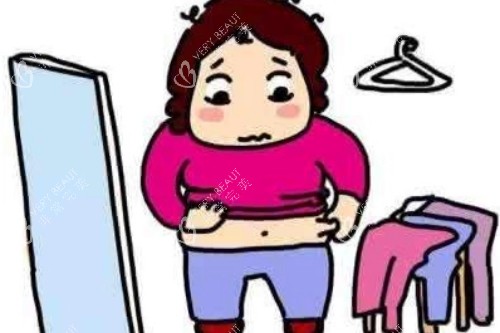 腰腹脂肪堆积图