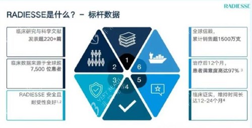 芮得怡是什么 芮得怡是什么