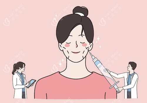 注射美容4 注射美容4