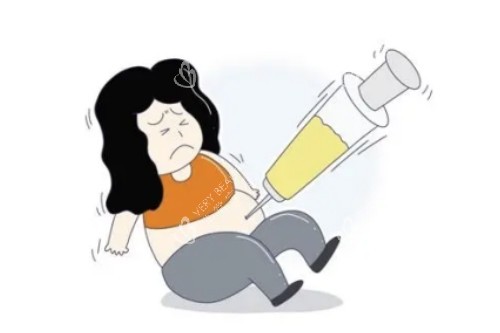 腹部吸脂卡通图 腹部吸脂卡通图