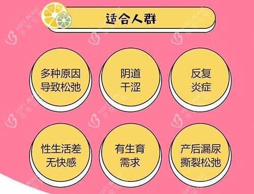 3d生物束带紧缩术适用人群 3d生物束带紧缩术适用人群