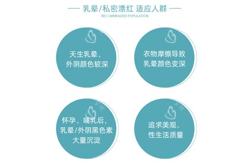 私密漂红适应人群 私密漂红适应人群