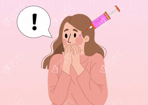 面部填充卡通图片