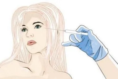 轮廓注射卡通图片