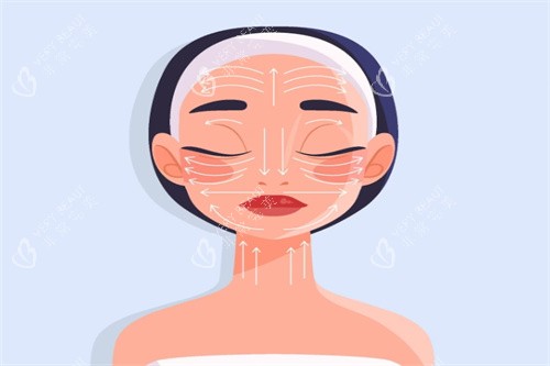 面部抗衰卡通图