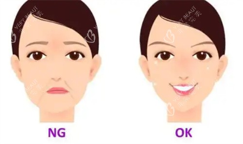 面部抗衰前后对比动画