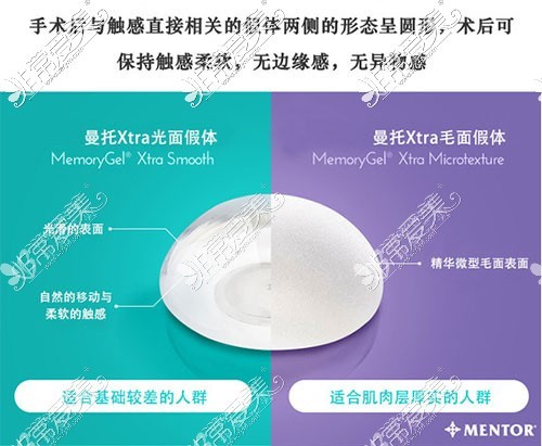 曼托光面毛面区别对比