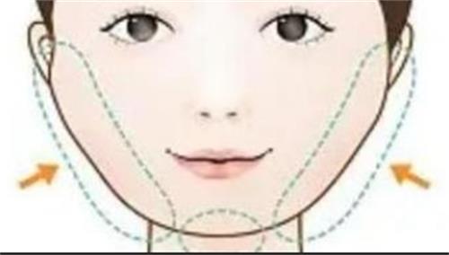 传统削骨手术宣传图