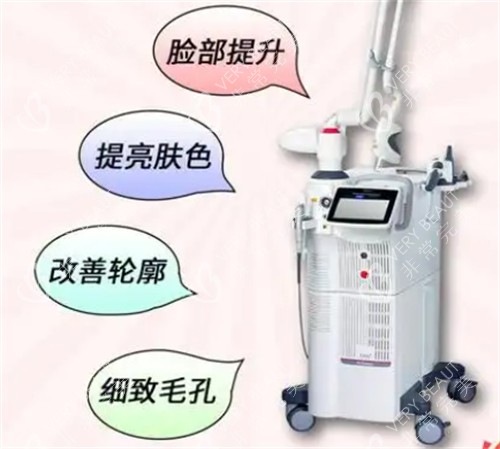 fotona4d歐洲之星四種功效