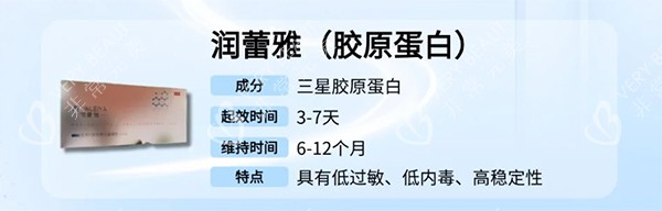 潤蕾雅膠原蛋白緊縮針怎么樣