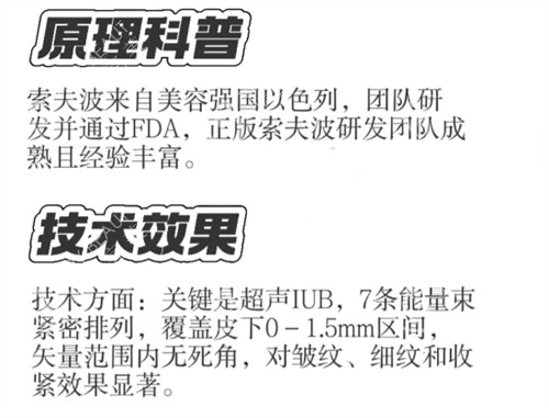 softwave索夫波原理