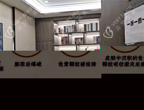 北京加減美整形面診室環(huán)境圖