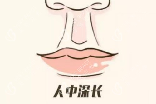 人中长卡通图