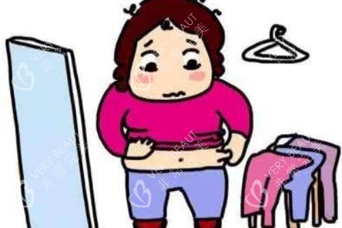 腰腹脂肪堆积图