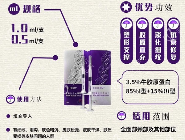 弗缦胶原0.5规格怎么样