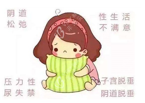 私密问题图示