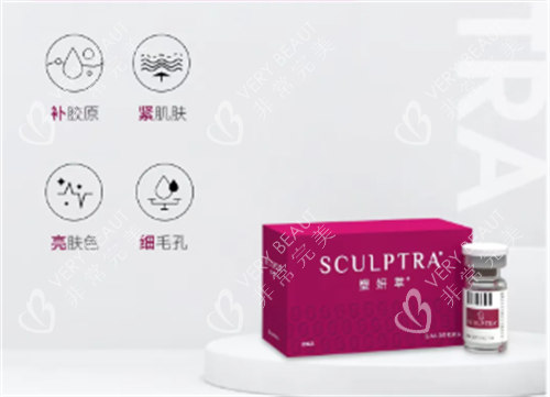 塑颜萃Sculptra作用