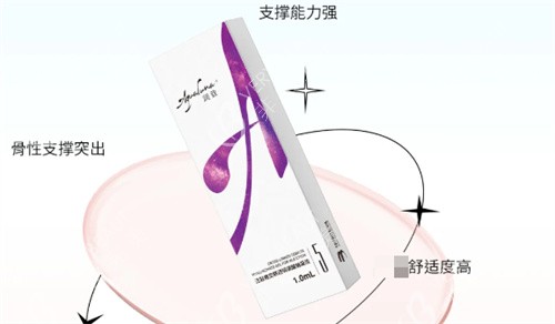 润致5号玻尿酸宣传图