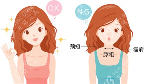 瘦身针适合的人群