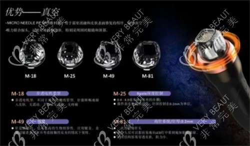 氪赛尔黄金微针优点